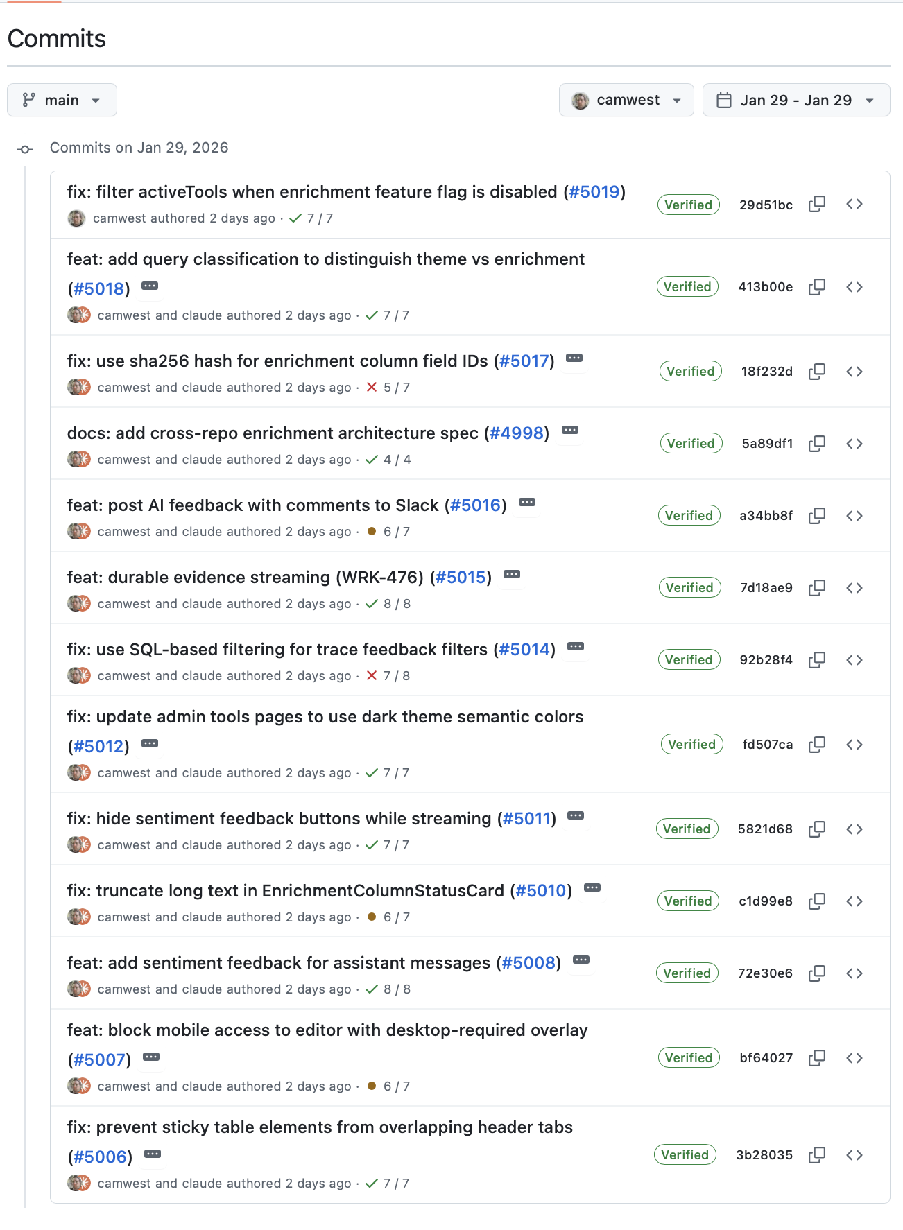 13 PRs merged on January 29, each co-authored with Claude